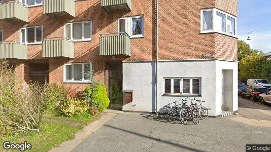 Andelsboliger til salg i København S - Foto fra Google Street View