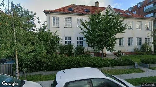 Lejligheder til salg i Frederiksberg - Foto fra Google Street View