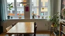 Lejlighed til leje, København, <span class="blurred street" onclick="ProcessAdRequest(3319515)"><span class="hint">Se vej-navn</span>[xxxxxxxxxx]</span>